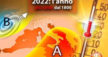 Caldo da Natale a Capodanno, 2022 anno record per meteo Italia